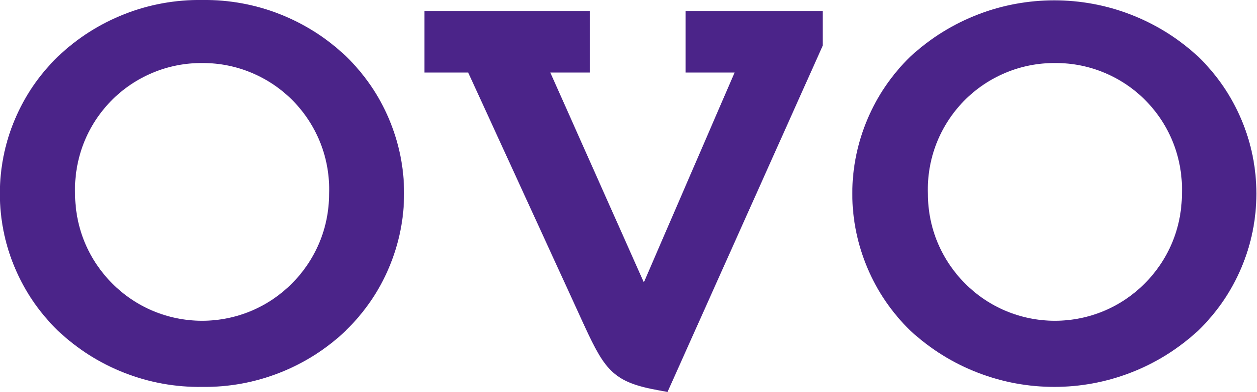OVO logo